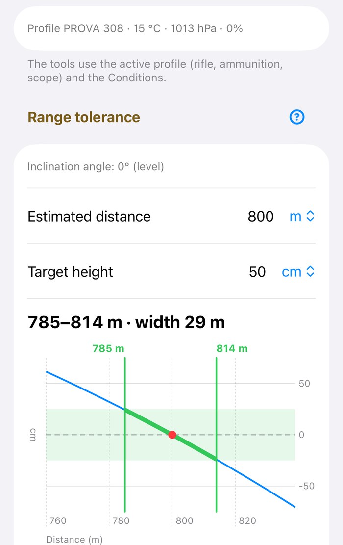 Range tolerance in the app: 800 m, 50 cm target, from 785 to 814 m