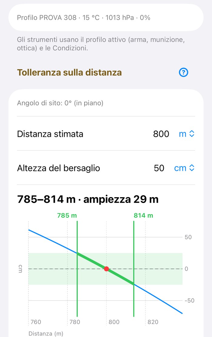 Tolleranza sulla distanza nell'app: 800 m, bersaglio di 50 cm, da 785 a 814 m